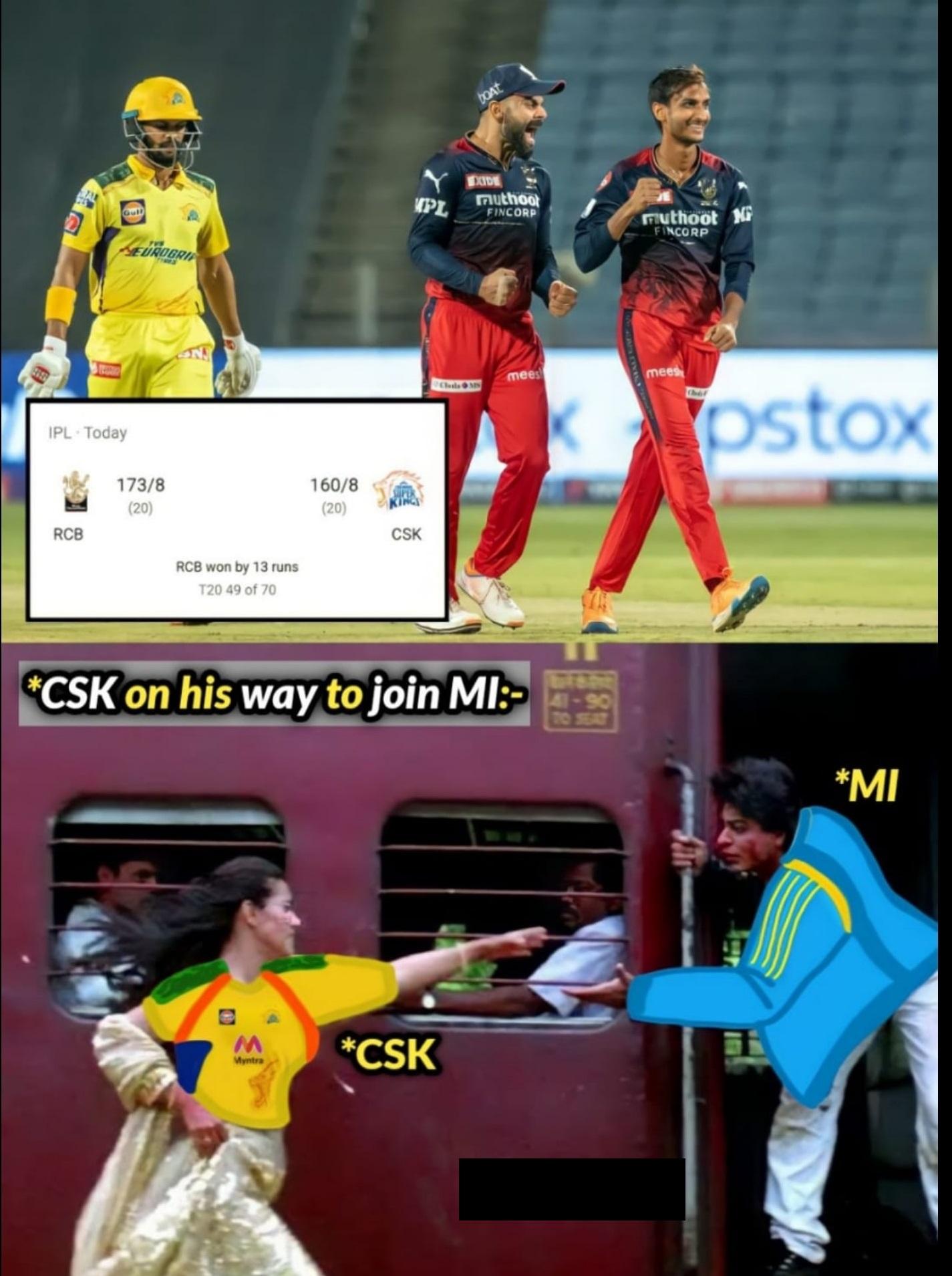 Funny CKSK Memes Images - Mumbai Indians Memes 2022